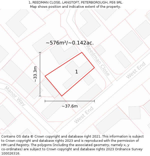 1, REEDMAN CLOSE, LANGTOFT, PETERBOROUGH, PE6 9RL: Plot and title map