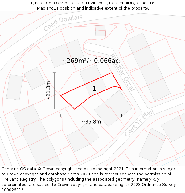 1, RHODFA'R ORSAF, CHURCH VILLAGE, PONTYPRIDD, CF38 1BS: Plot and title map