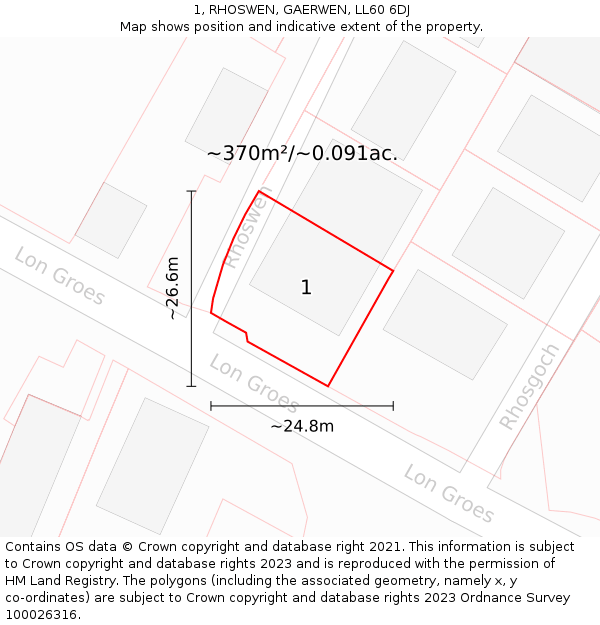 1, RHOSWEN, GAERWEN, LL60 6DJ: Plot and title map