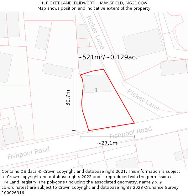 1, RICKET LANE, BLIDWORTH, MANSFIELD, NG21 0QW: Plot and title map