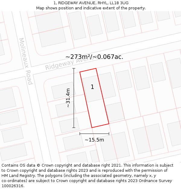 1, RIDGEWAY AVENUE, RHYL, LL18 3UG: Plot and title map