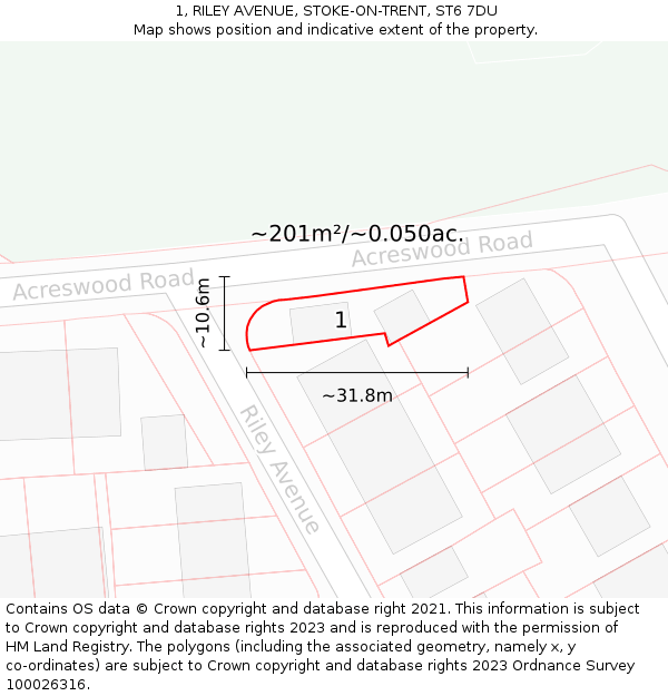 1, RILEY AVENUE, STOKE-ON-TRENT, ST6 7DU: Plot and title map