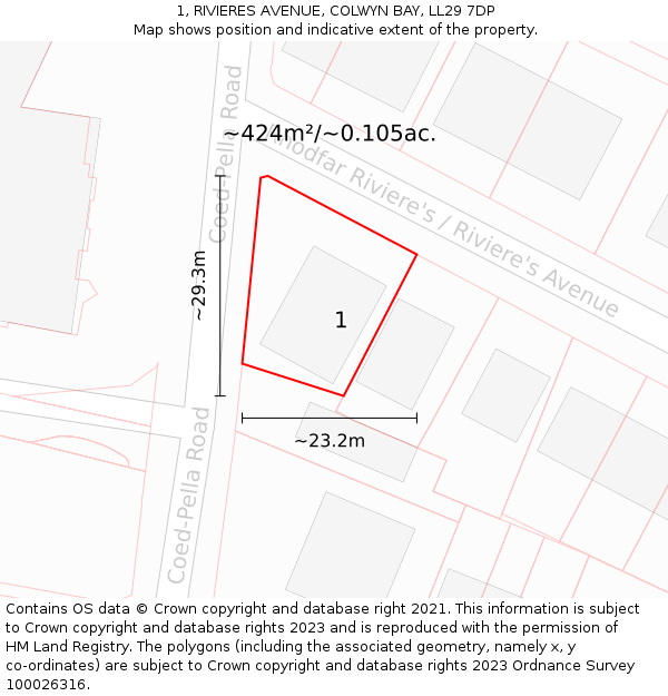 1, RIVIERES AVENUE, COLWYN BAY, LL29 7DP: Plot and title map