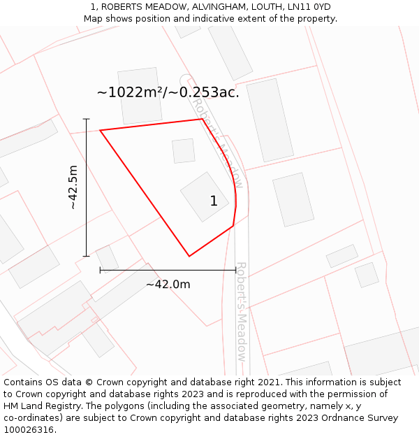 1, ROBERTS MEADOW, ALVINGHAM, LOUTH, LN11 0YD: Plot and title map