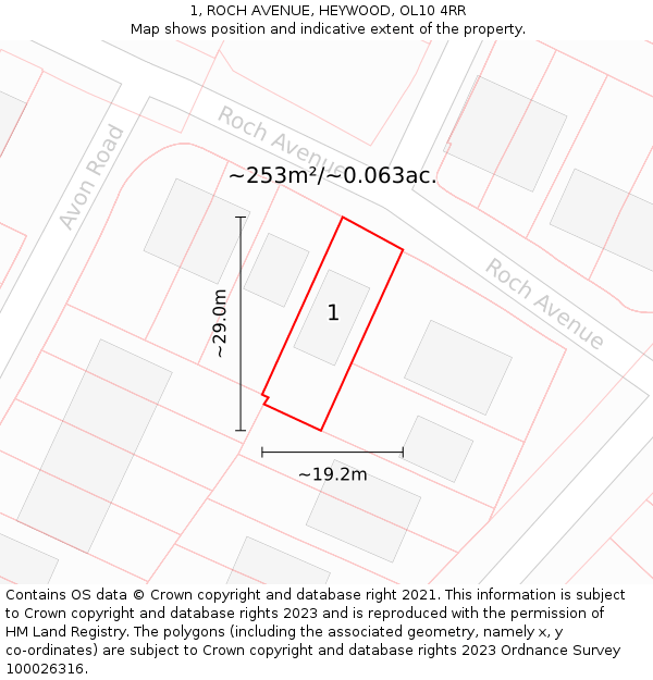 1, ROCH AVENUE, HEYWOOD, OL10 4RR: Plot and title map