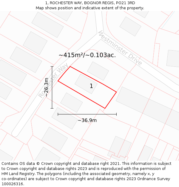 1, ROCHESTER WAY, BOGNOR REGIS, PO21 3RD: Plot and title map