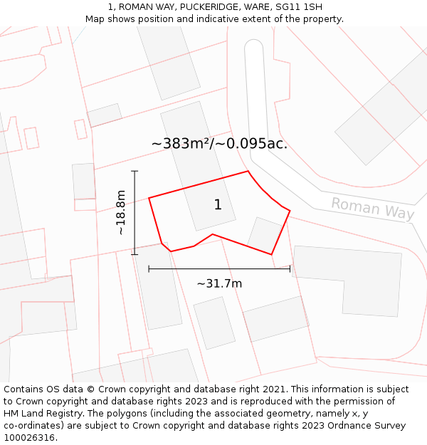1, ROMAN WAY, PUCKERIDGE, WARE, SG11 1SH: Plot and title map