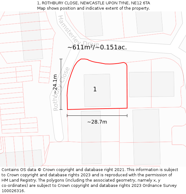 1, ROTHBURY CLOSE, NEWCASTLE UPON TYNE, NE12 6TA: Plot and title map