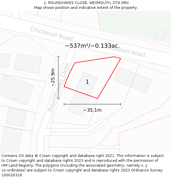 1, ROUNDHAYES CLOSE, WEYMOUTH, DT4 0RN: Plot and title map