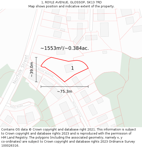 1, ROYLE AVENUE, GLOSSOP, SK13 7RD: Plot and title map