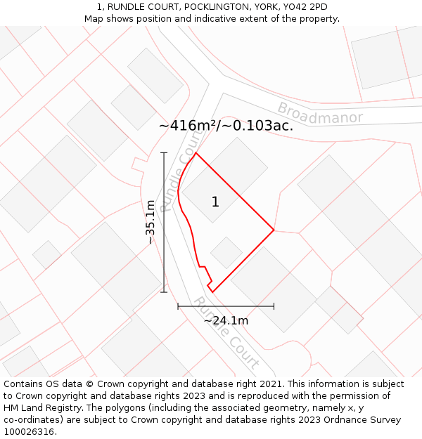 1, RUNDLE COURT, POCKLINGTON, YORK, YO42 2PD: Plot and title map