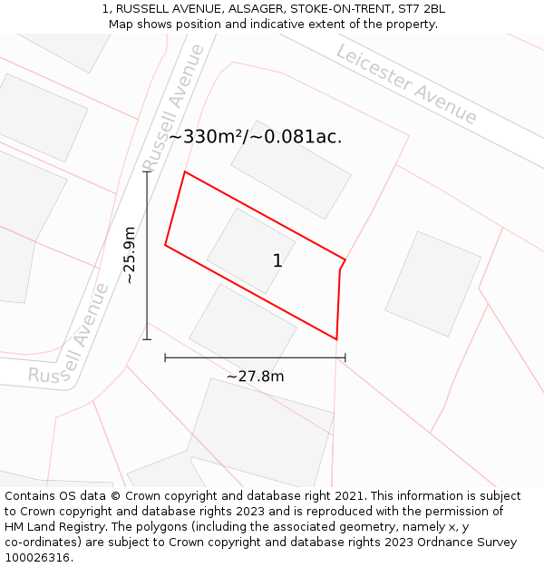 1, RUSSELL AVENUE, ALSAGER, STOKE-ON-TRENT, ST7 2BL: Plot and title map