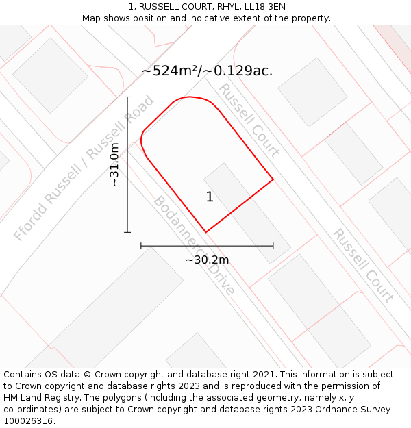 1, RUSSELL COURT, RHYL, LL18 3EN: Plot and title map