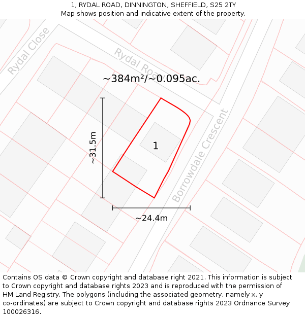 1, RYDAL ROAD, DINNINGTON, SHEFFIELD, S25 2TY: Plot and title map