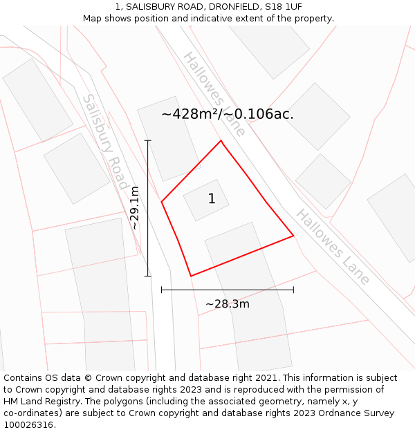 1, SALISBURY ROAD, DRONFIELD, S18 1UF: Plot and title map