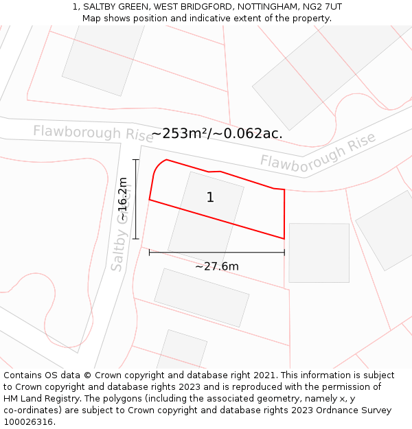 1, SALTBY GREEN, WEST BRIDGFORD, NOTTINGHAM, NG2 7UT: Plot and title map