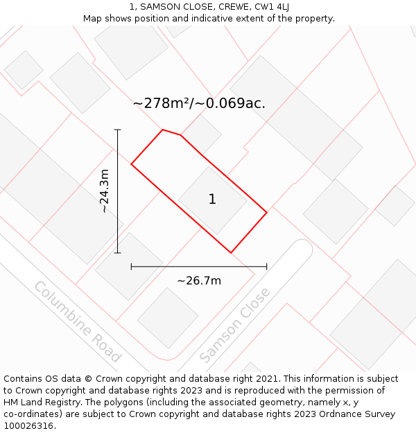 1, SAMSON CLOSE, CREWE, CW1 4LJ: Plot and title map