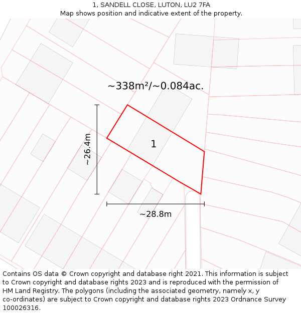 1, SANDELL CLOSE, LUTON, LU2 7FA: Plot and title map