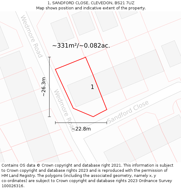 1, SANDFORD CLOSE, CLEVEDON, BS21 7UZ: Plot and title map