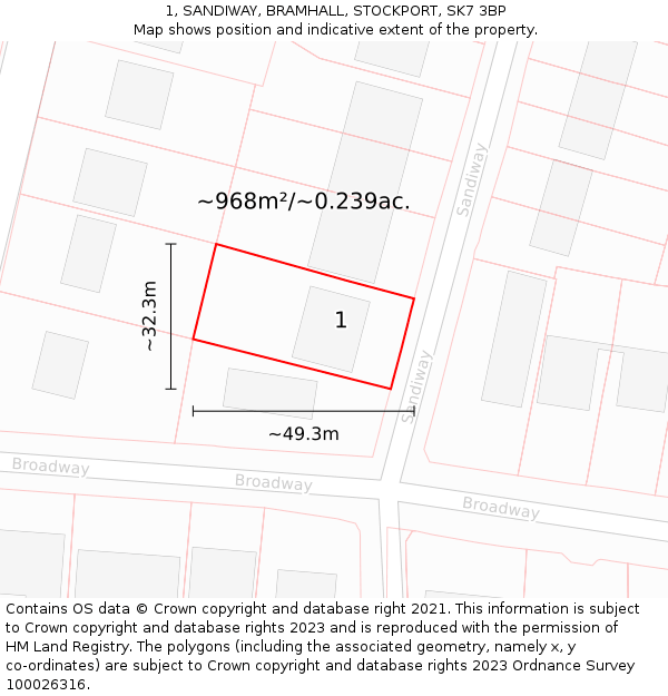 1, SANDIWAY, BRAMHALL, STOCKPORT, SK7 3BP: Plot and title map