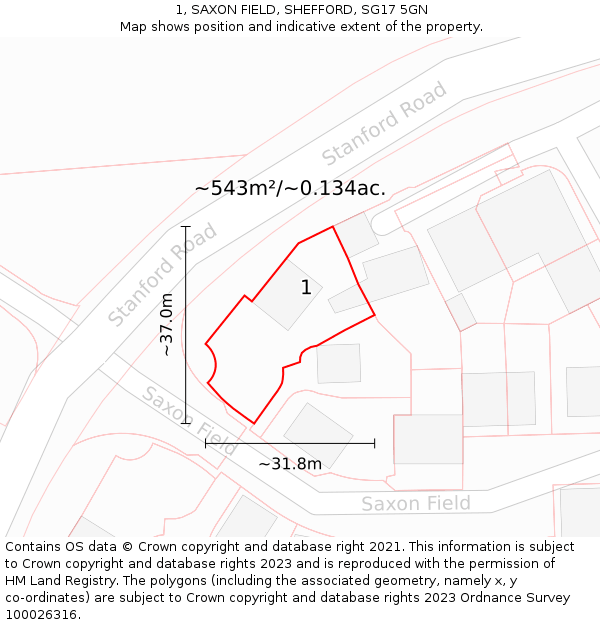 1, SAXON FIELD, SHEFFORD, SG17 5GN: Plot and title map