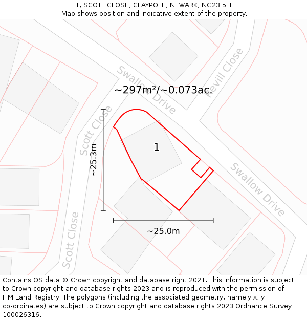 1, SCOTT CLOSE, CLAYPOLE, NEWARK, NG23 5FL: Plot and title map