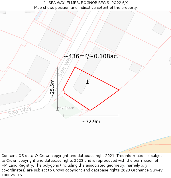 1, SEA WAY, ELMER, BOGNOR REGIS, PO22 6JX: Plot and title map