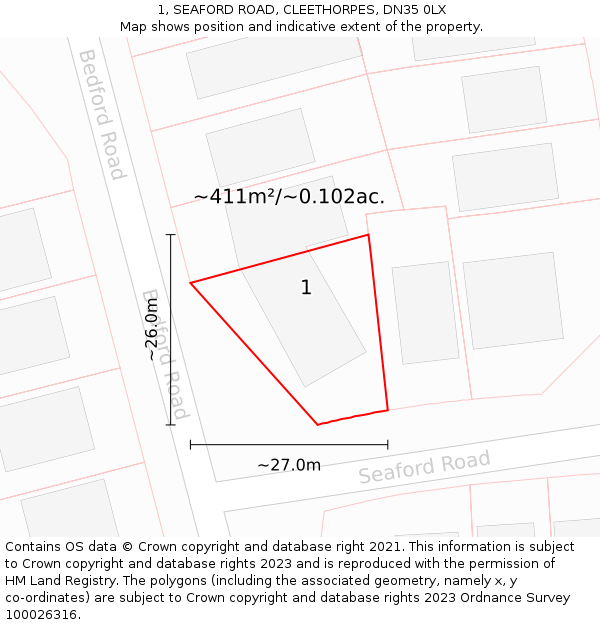 1, SEAFORD ROAD, CLEETHORPES, DN35 0LX: Plot and title map