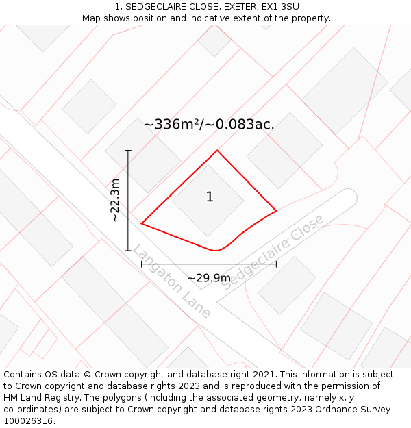 1, SEDGECLAIRE CLOSE, EXETER, EX1 3SU: Plot and title map