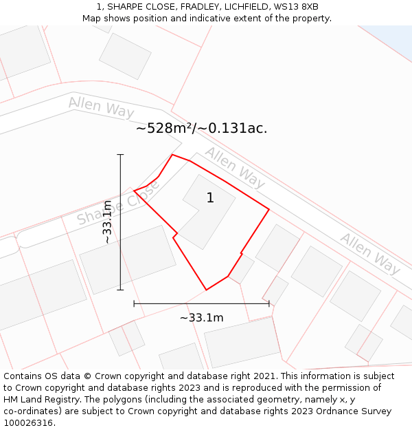 1, SHARPE CLOSE, FRADLEY, LICHFIELD, WS13 8XB: Plot and title map