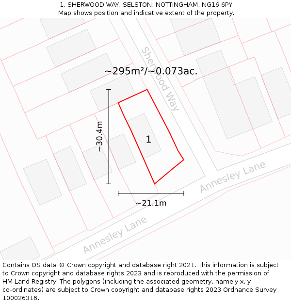 1, SHERWOOD WAY, SELSTON, NOTTINGHAM, NG16 6PY: Plot and title map