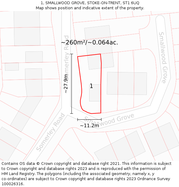 1, SMALLWOOD GROVE, STOKE-ON-TRENT, ST1 6UQ: Plot and title map