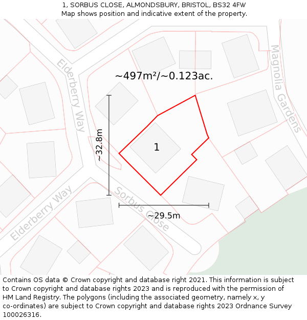 1, SORBUS CLOSE, ALMONDSBURY, BRISTOL, BS32 4FW: Plot and title map