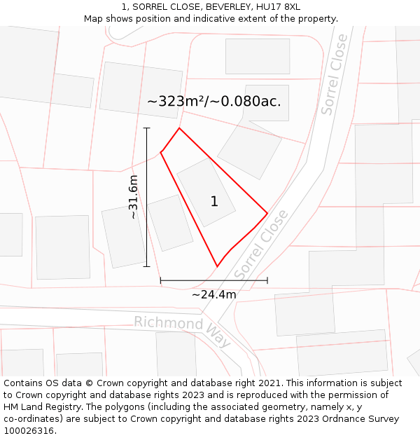 1, SORREL CLOSE, BEVERLEY, HU17 8XL: Plot and title map