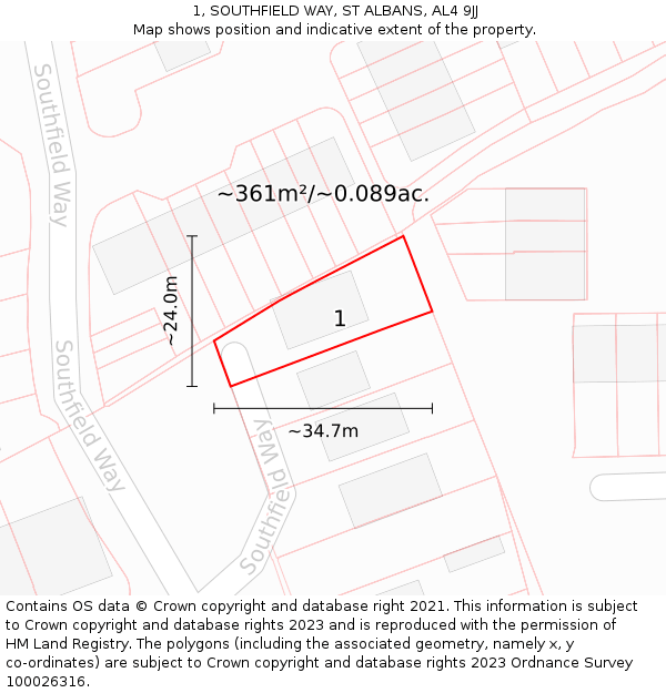 1, SOUTHFIELD WAY, ST ALBANS, AL4 9JJ: Plot and title map