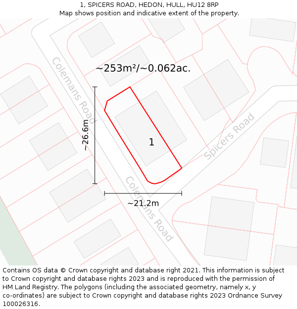 1, SPICERS ROAD, HEDON, HULL, HU12 8RP: Plot and title map