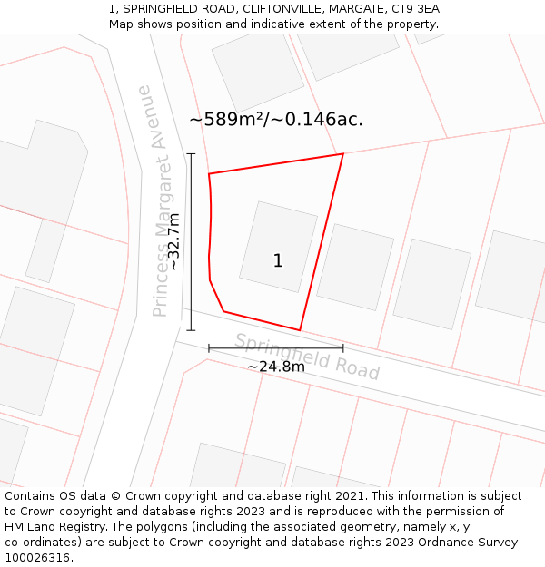 1, SPRINGFIELD ROAD, CLIFTONVILLE, MARGATE, CT9 3EA: Plot and title map