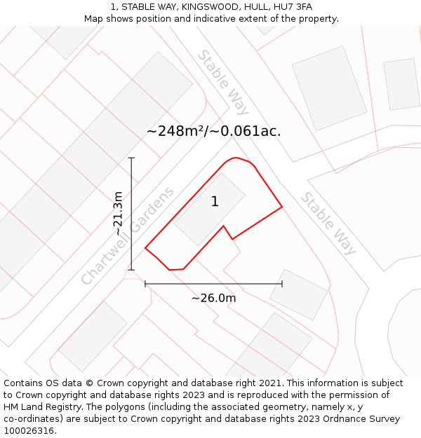 1, STABLE WAY, KINGSWOOD, HULL, HU7 3FA: Plot and title map