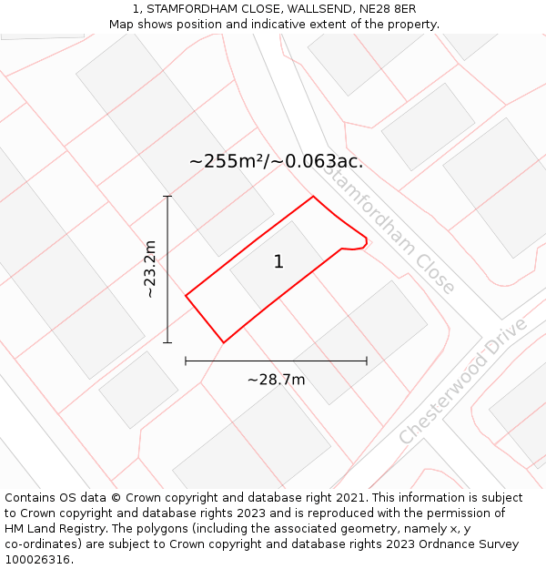 1, STAMFORDHAM CLOSE, WALLSEND, NE28 8ER: Plot and title map