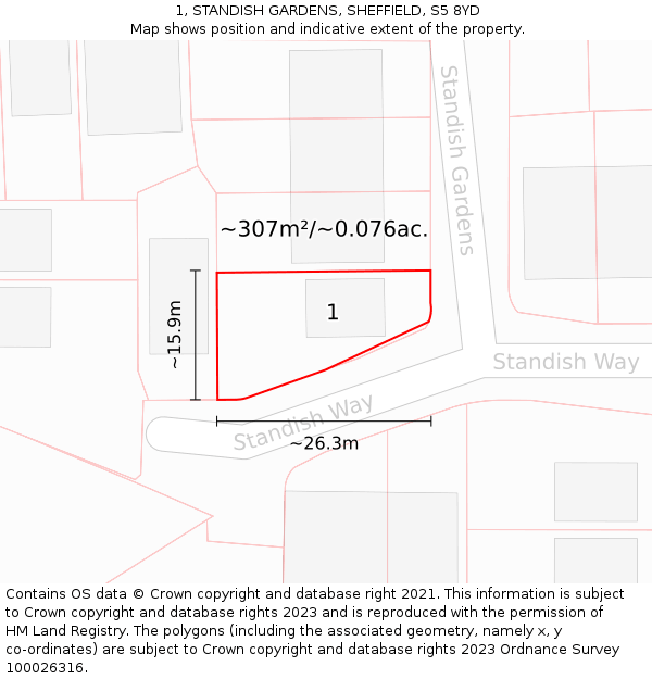 1, STANDISH GARDENS, SHEFFIELD, S5 8YD: Plot and title map