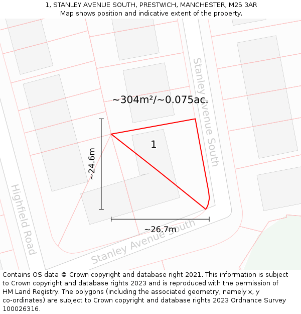 1, STANLEY AVENUE SOUTH, PRESTWICH, MANCHESTER, M25 3AR: Plot and title map