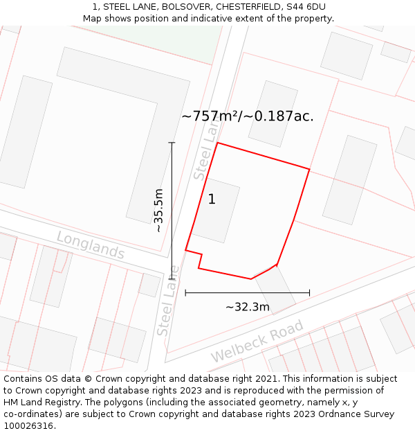 1, STEEL LANE, BOLSOVER, CHESTERFIELD, S44 6DU: Plot and title map