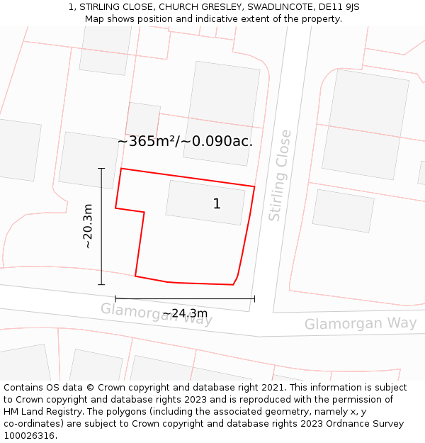 1, STIRLING CLOSE, CHURCH GRESLEY, SWADLINCOTE, DE11 9JS: Plot and title map