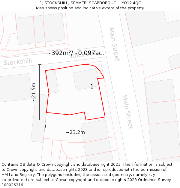 1, STOCKSHILL, SEAMER, SCARBOROUGH, YO12 4QG: Plot and title map