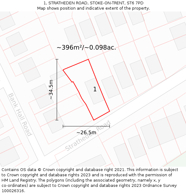 1, STRATHEDEN ROAD, STOKE-ON-TRENT, ST6 7PD: Plot and title map