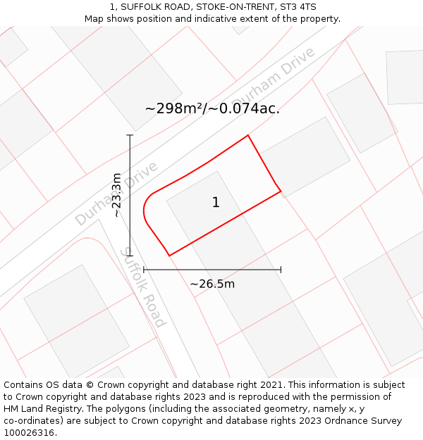 1, SUFFOLK ROAD, STOKE-ON-TRENT, ST3 4TS: Plot and title map