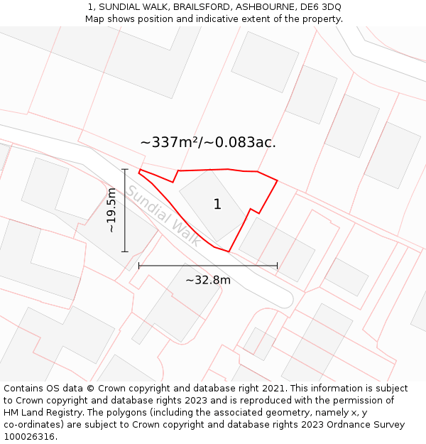 1, SUNDIAL WALK, BRAILSFORD, ASHBOURNE, DE6 3DQ: Plot and title map