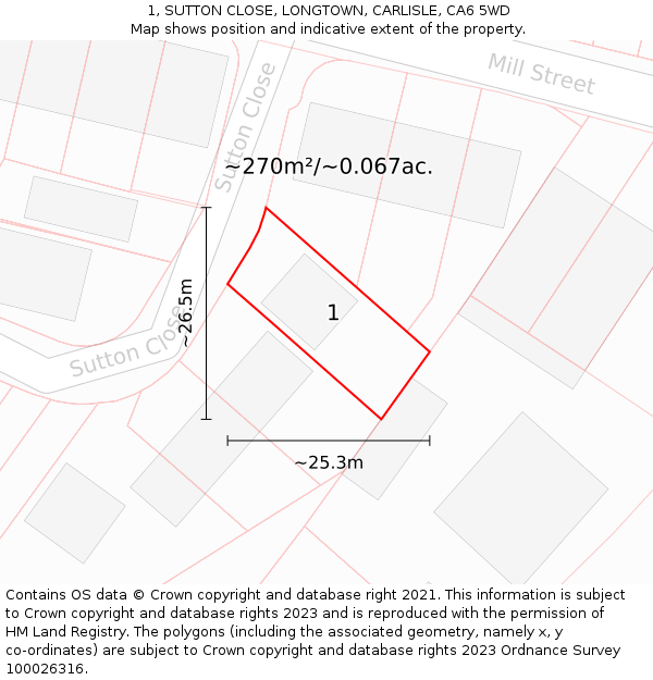 1, SUTTON CLOSE, LONGTOWN, CARLISLE, CA6 5WD: Plot and title map