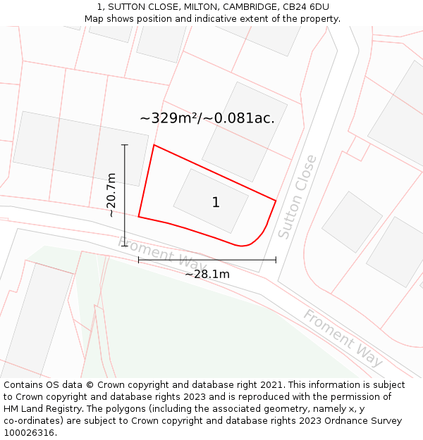 1, SUTTON CLOSE, MILTON, CAMBRIDGE, CB24 6DU: Plot and title map