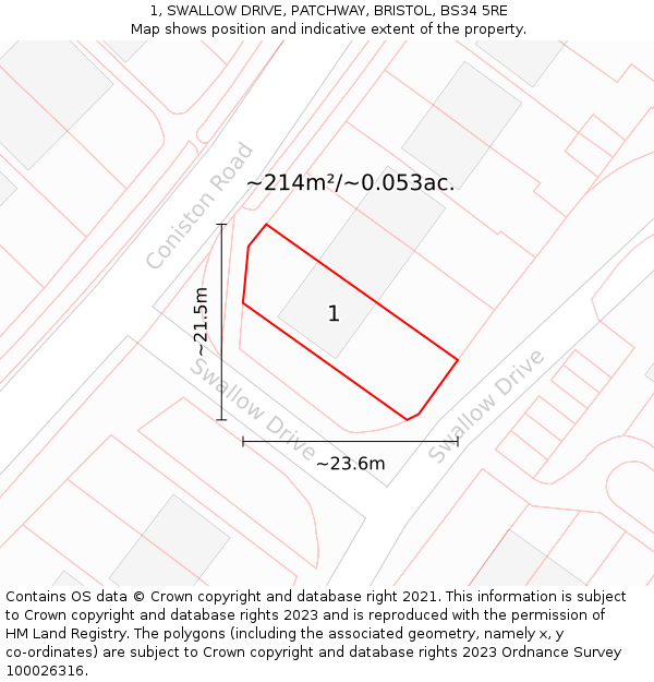 1, SWALLOW DRIVE, PATCHWAY, BRISTOL, BS34 5RE: Plot and title map